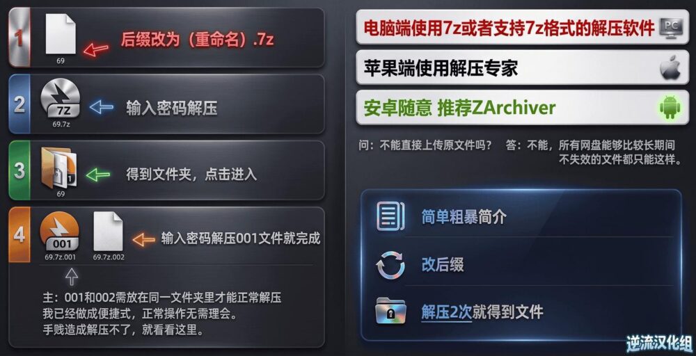 c28e0a325190f